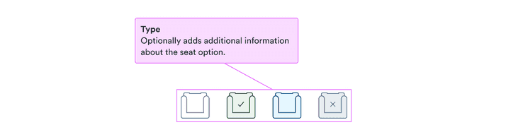 Type: optionally adds additional information about a seat option.